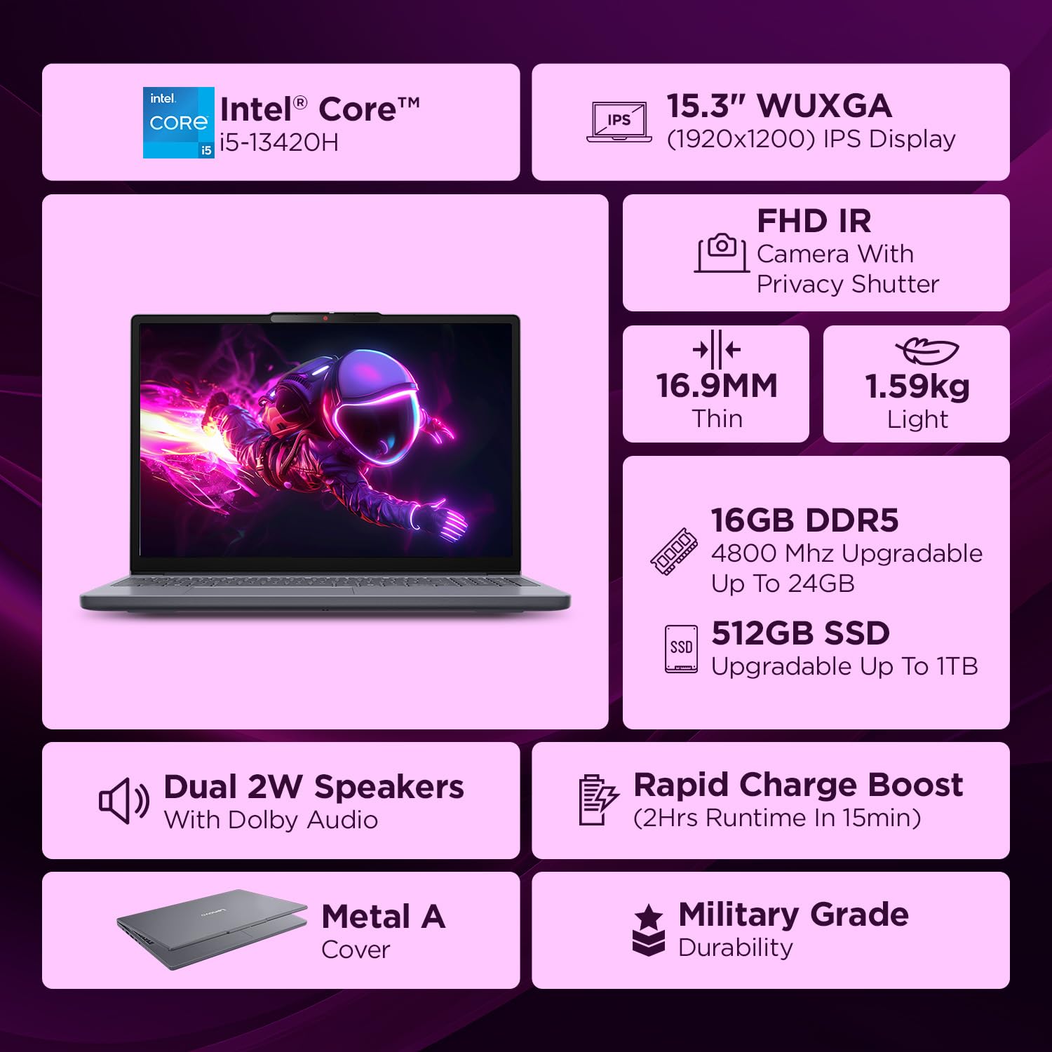 Lenovo IdeaPad Slim 3 LAPTOP 83K100S3IN - Image 7