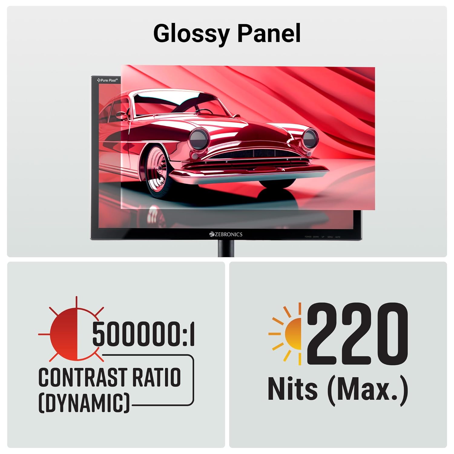 ZEBRONICS Monitor Zeb-GV19Hd 18.5 Inch (46.99 Cm) Led Monitor - Image 2