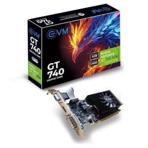 ZOTAC Gaming GeForce RTX 3050 ECO 8GB GDDR6
