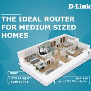 D-Link DIR-825 |High Speed 1200Mbps Dual Band Wi-Fi Router